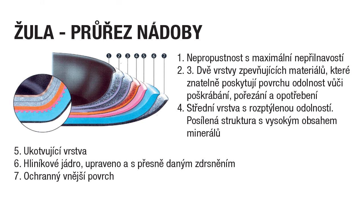 Hluboká pánev Cortina Granitium, Ø 28 cm