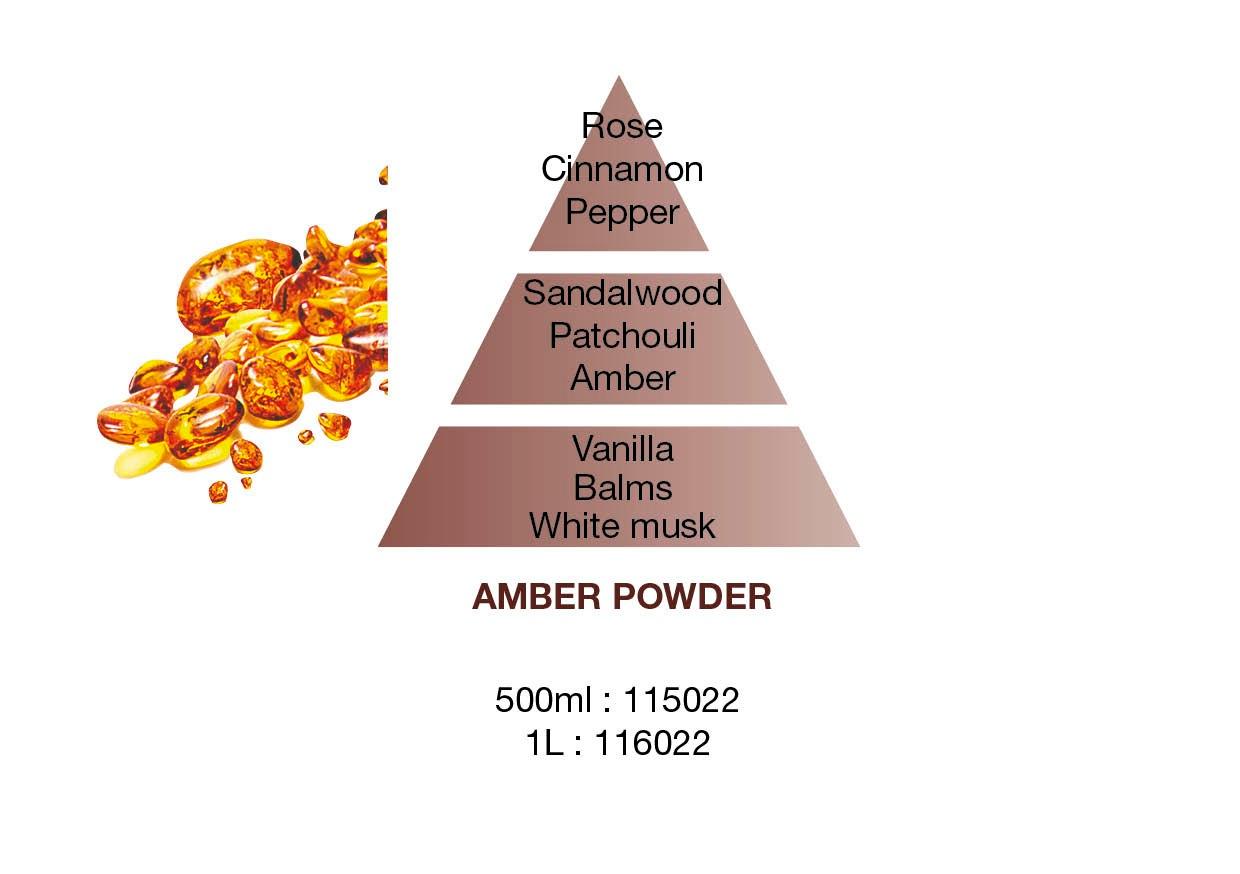 BERGER Amber Powder/Ambrový prach náplň do lamp 0,5l