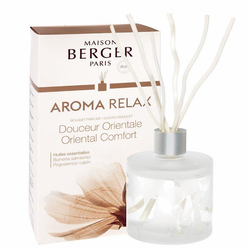 Aroma Difuzér Aroma Relax, Sladký orient 180 ml