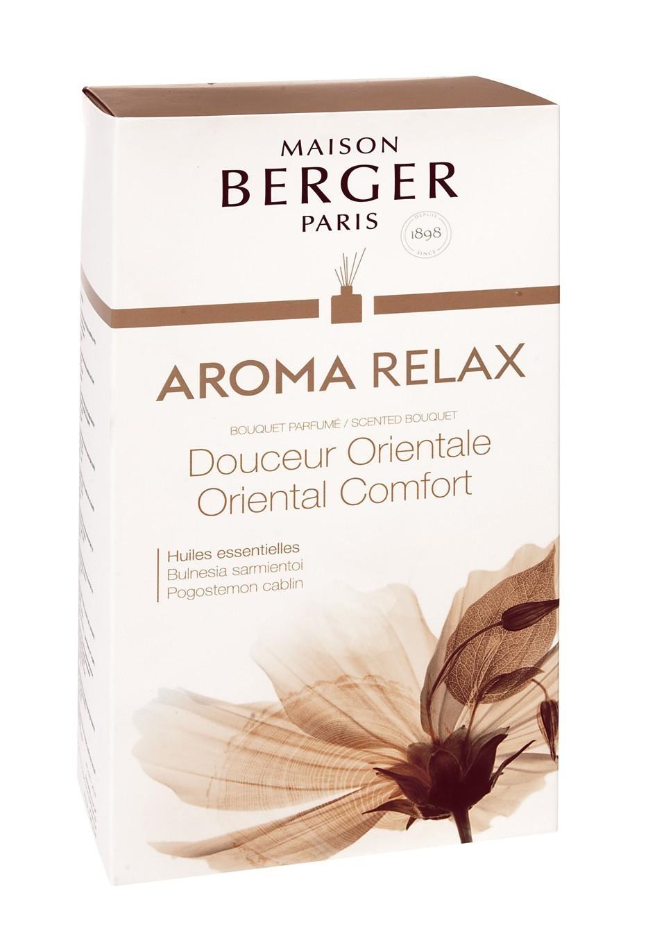 Aroma Difuzér Aroma Relax, Sladký orient 180 ml