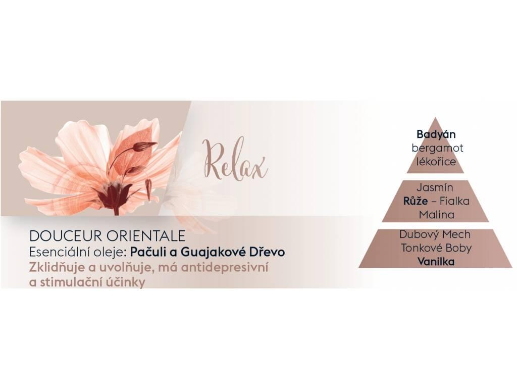 BERGER Aroma Relax Oriental Comfort/Sladký orient náplň do el. dif. 0,475l