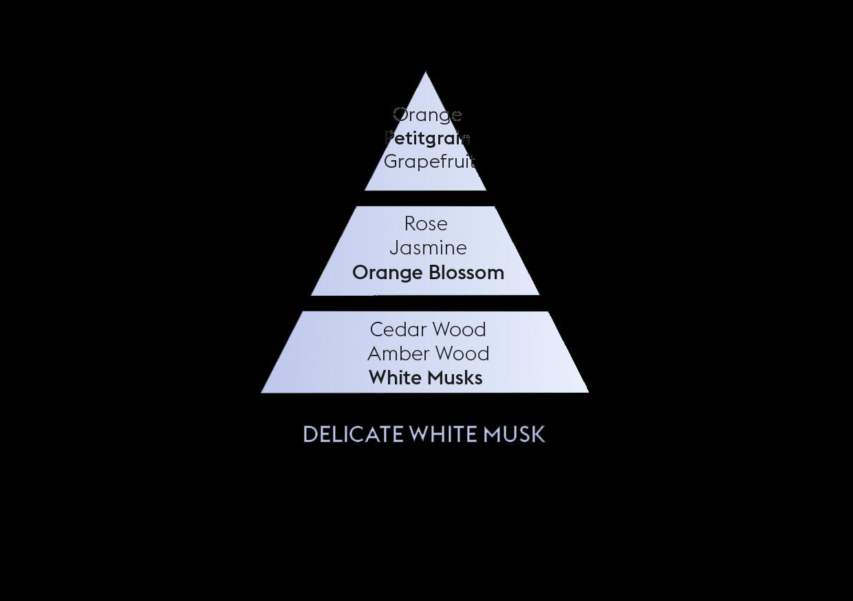 BERGER Black Crystal svíčka černá Bílé pižmo 240g (EOL)