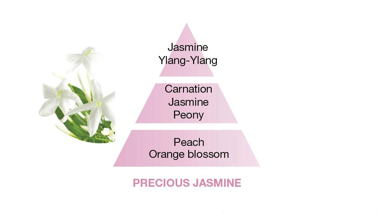 BERGER Clarity svíčka Vzácný jasmín 180g bílá (EOL)