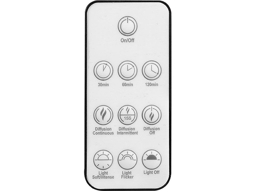 BERGER EL Difuzér Resonance  Božské slunce 0,475l (EOL)