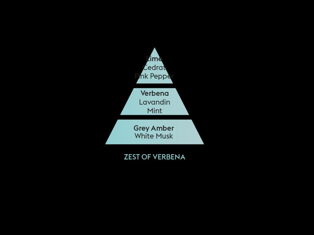 Aroma Difuzér Geometry, Verbena 180 ml