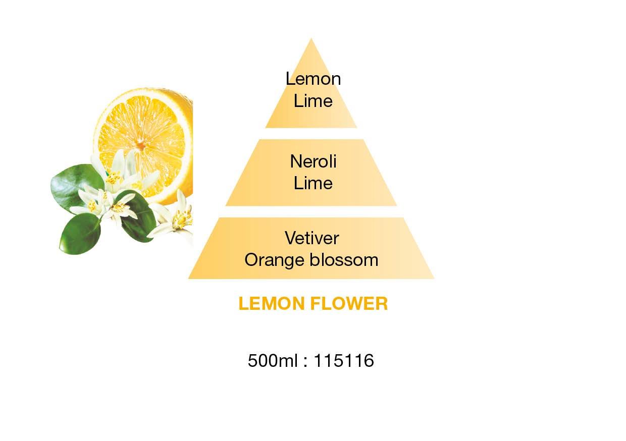 BERGER Lemon Flower/Citrónový květ náplň do lamp 0,5l