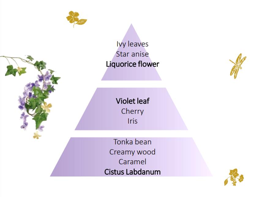 BERGER Lolita Lempicka svíčka 240g černá (EOL)