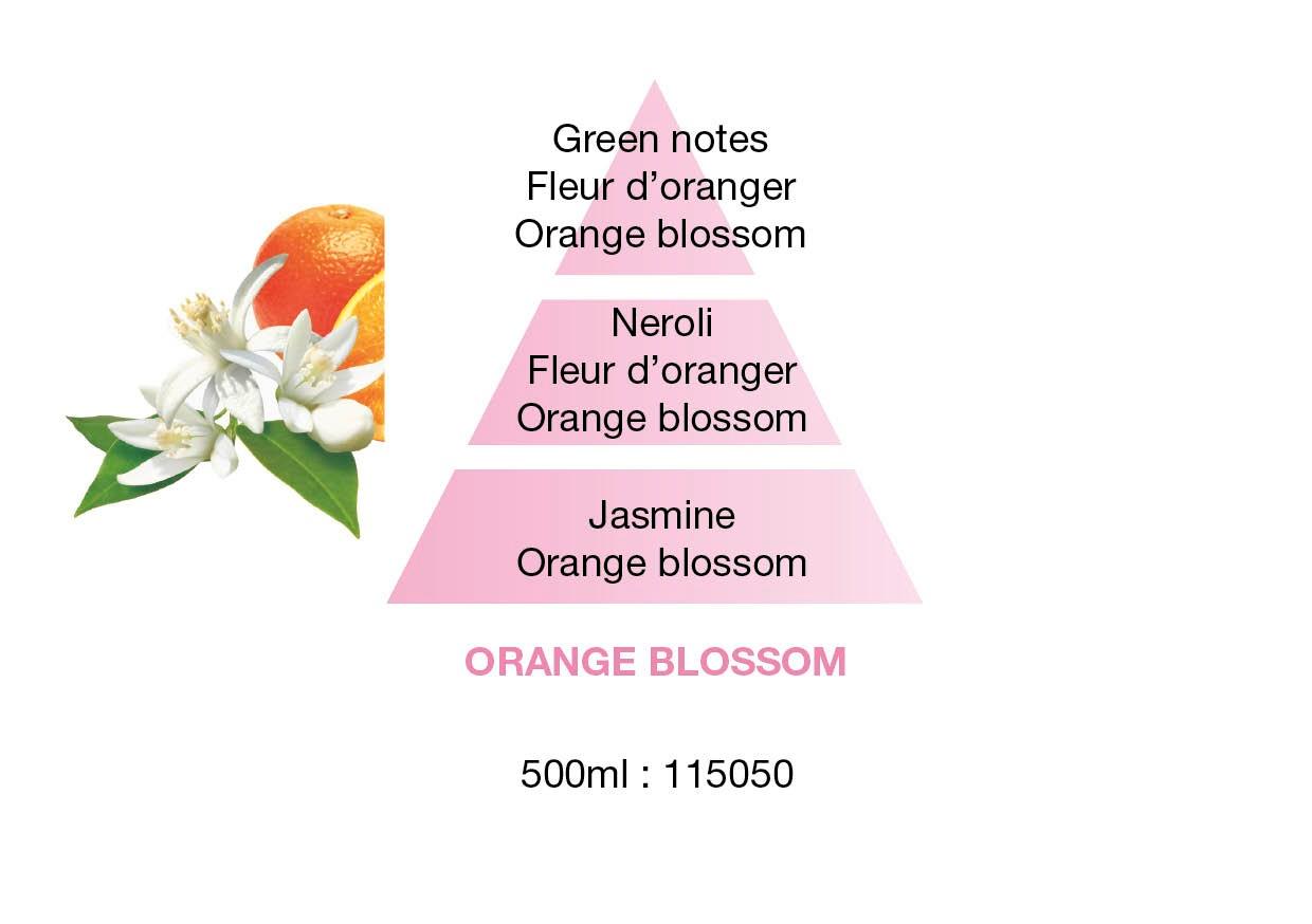 BERGER Orange blossom/Pomerančový květ náplň do lamp 0,5l