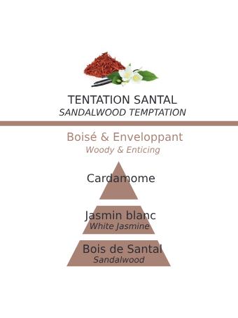 BERGER Sandalwood Temptation / Pokušení santalového dřeva náplň do lamp 0,5l (EOL)