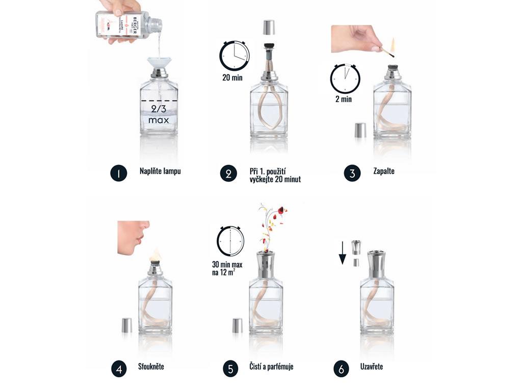 BERGER Wilderness/Divočina náplň do lamp 0,5l