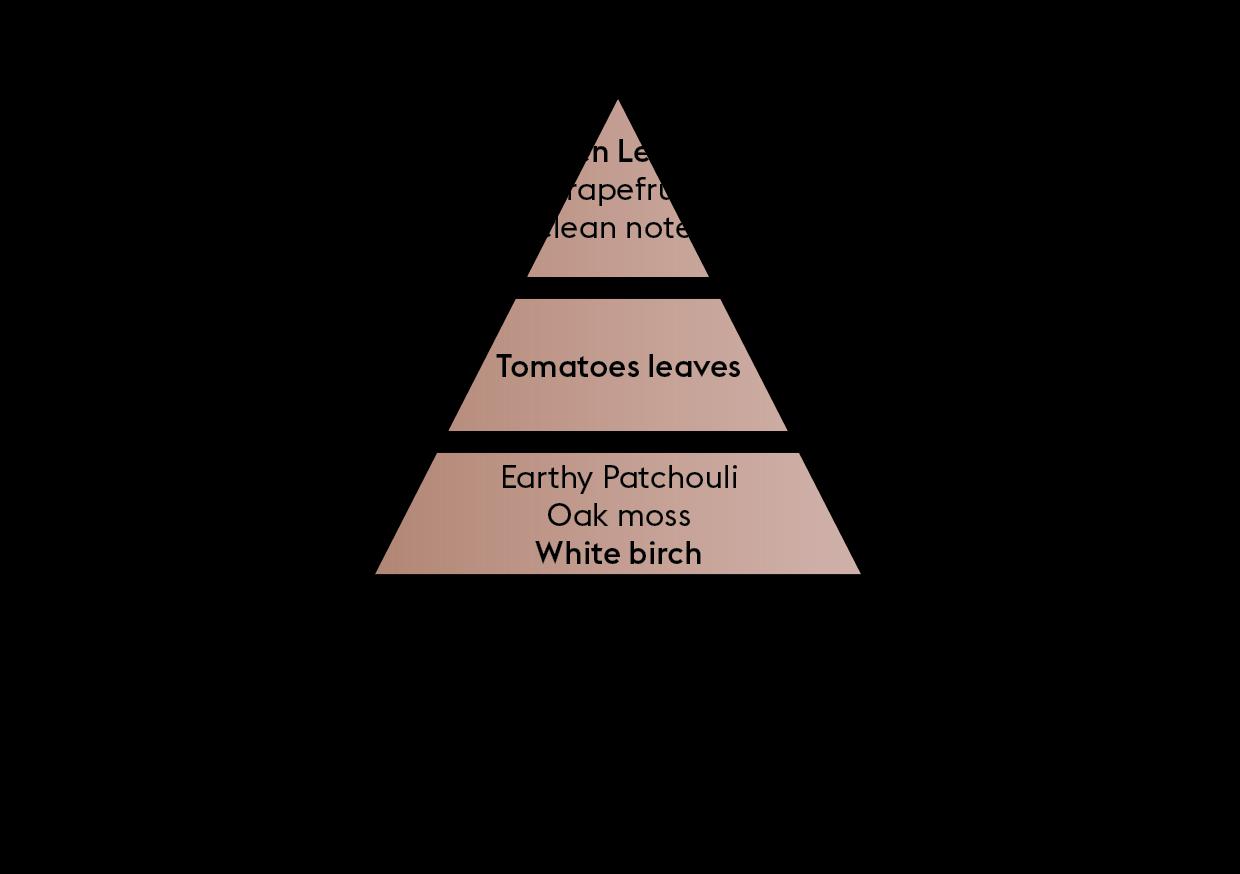 BERGER Wilderness/Divočina náplň do lamp 0,5l