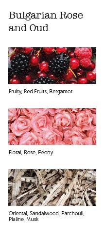 CERERIA MOLLA Cosmetics parfemované tekuté mýdlo Bulgarian Rose & Oud 0,5l (EOL)