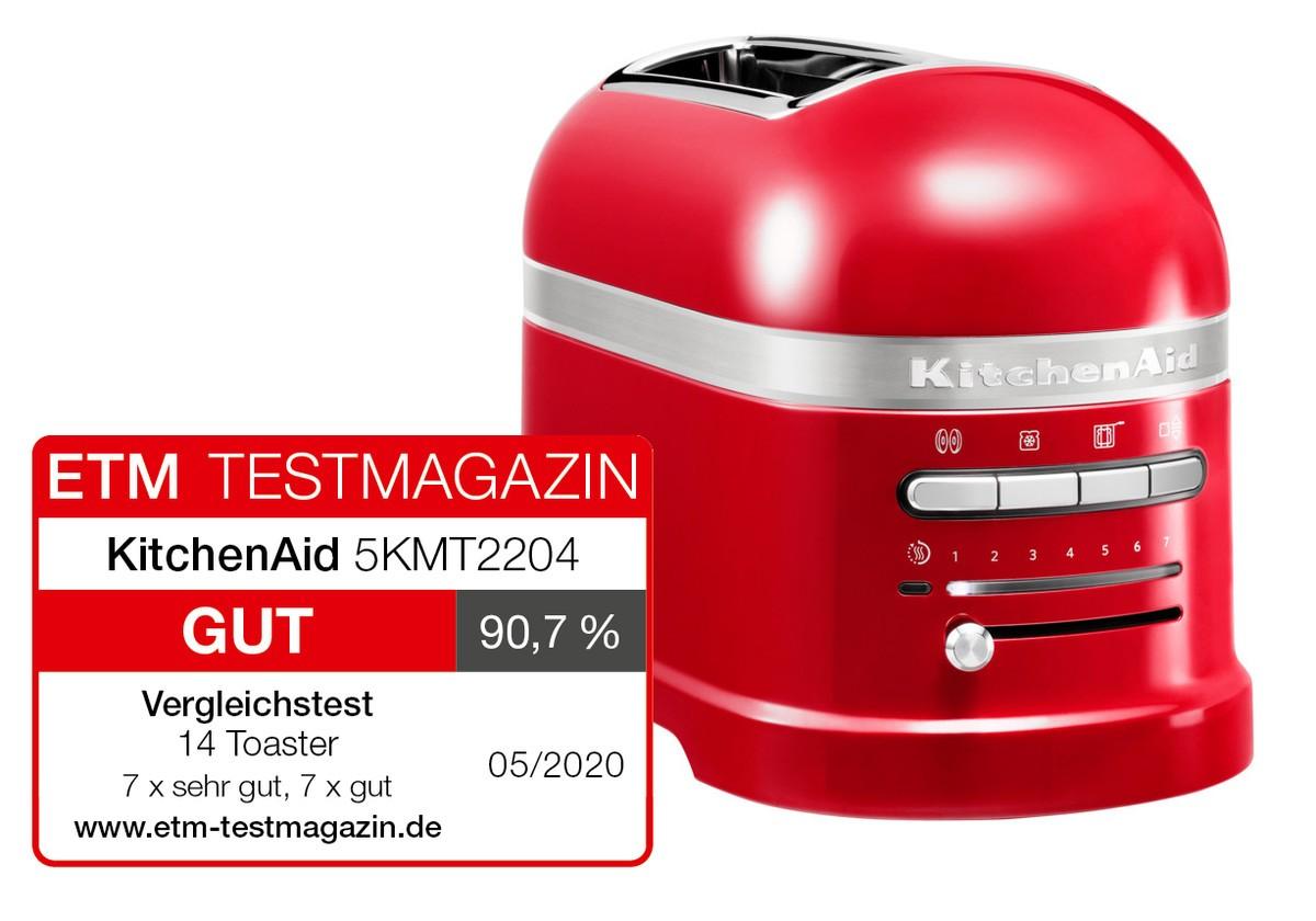Toaster Artisan KMT2204, královská červená