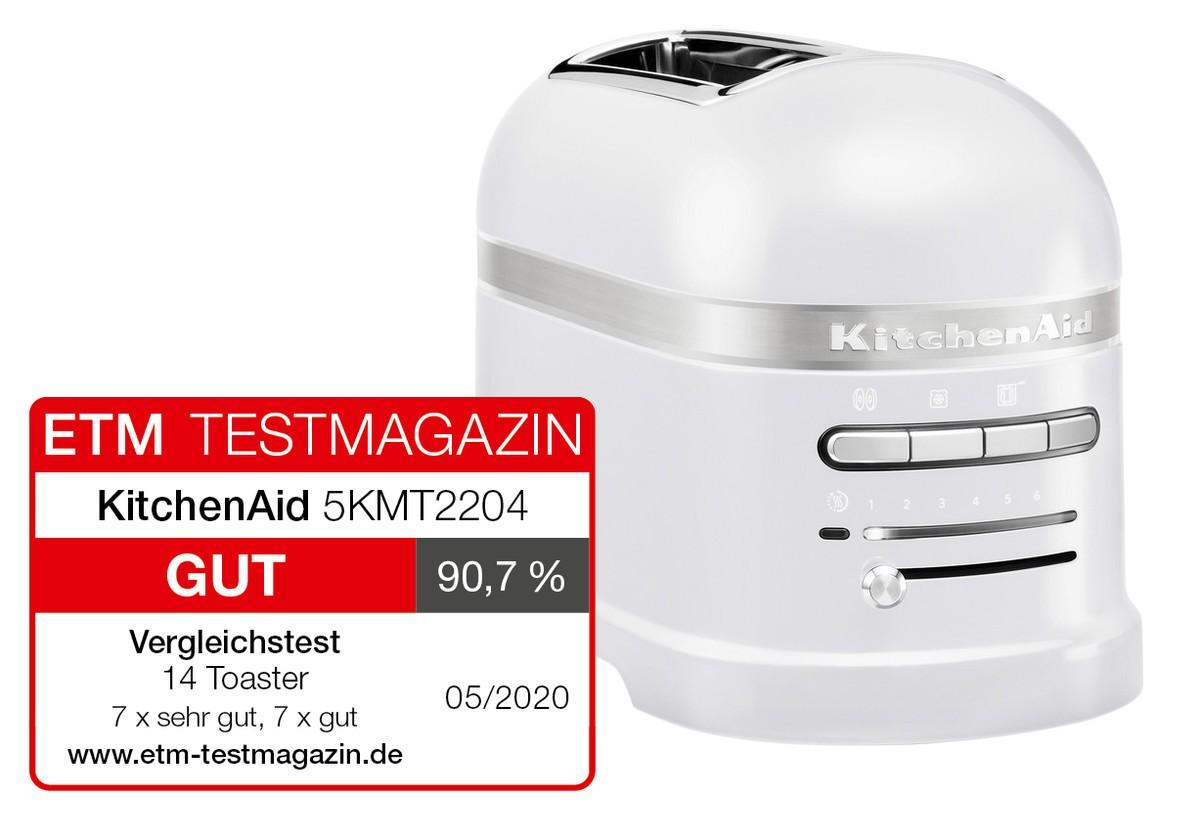 Toaster Artisan KMT2204, královská červená
