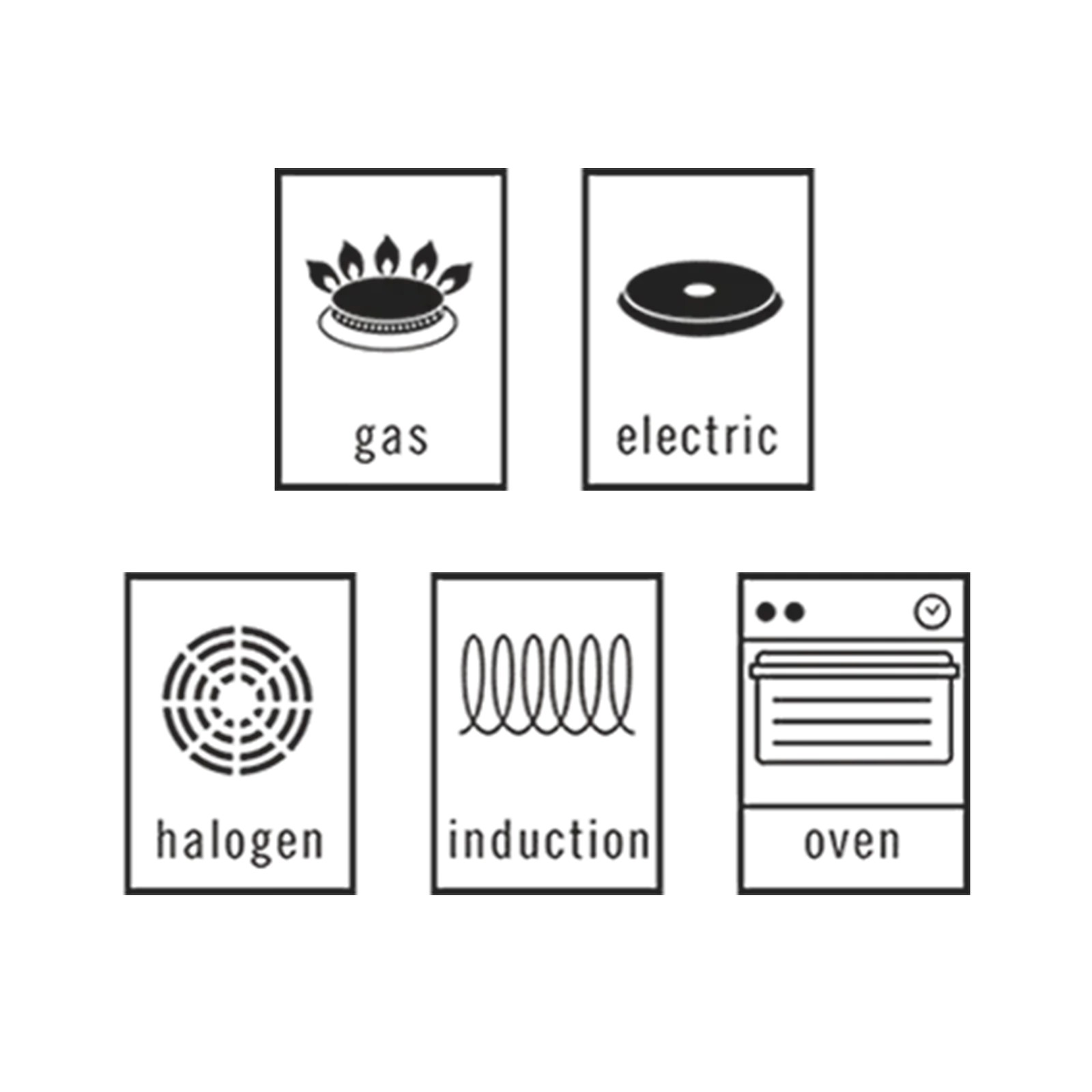 Mauviel_picto_plyn,elektr,indukce, trouba, halogen