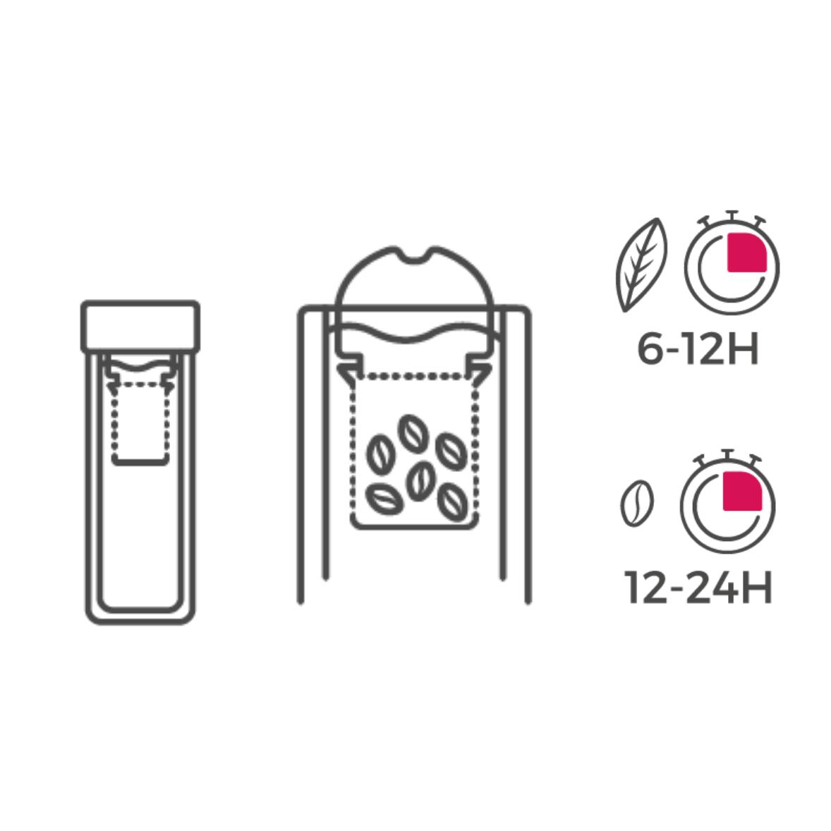 Veritable skleněná lahev se sítkem (EOL)