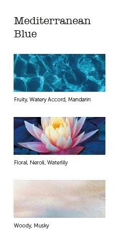 CERERIA MOLLA Boutique vonné tyčinky Mediterranean Blue 20ks černé (EOL)