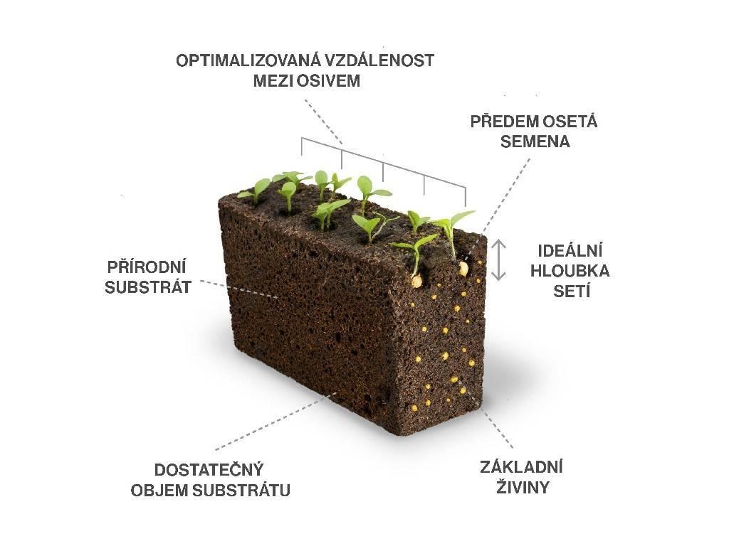 Véritable Exky Classic  stolní zahrádka s náplní 2ks bílá
