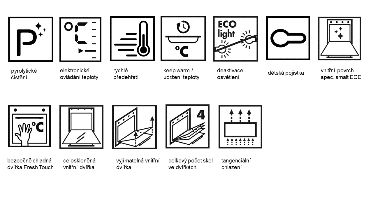 horkovzdušna_fce_trouba SOP6900