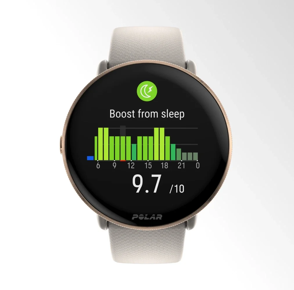 sleepwise-img-ignite-3-l