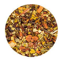 Dárkový set Wellness teas