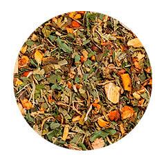 Dárkový set Wellness teas