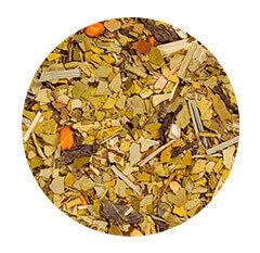 Dárkový set Wellness teas