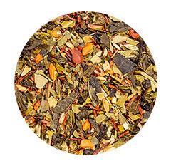 Dárkový set Wellness teas