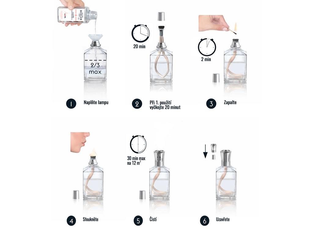 BERGER Spirale lampa 0,22l náplň Neutral 0,25l transparetní