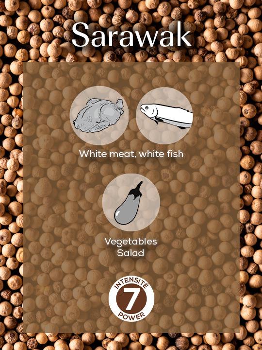 Peugeot Sarawak pepř bílý 80 g ( 4 x 20 g)