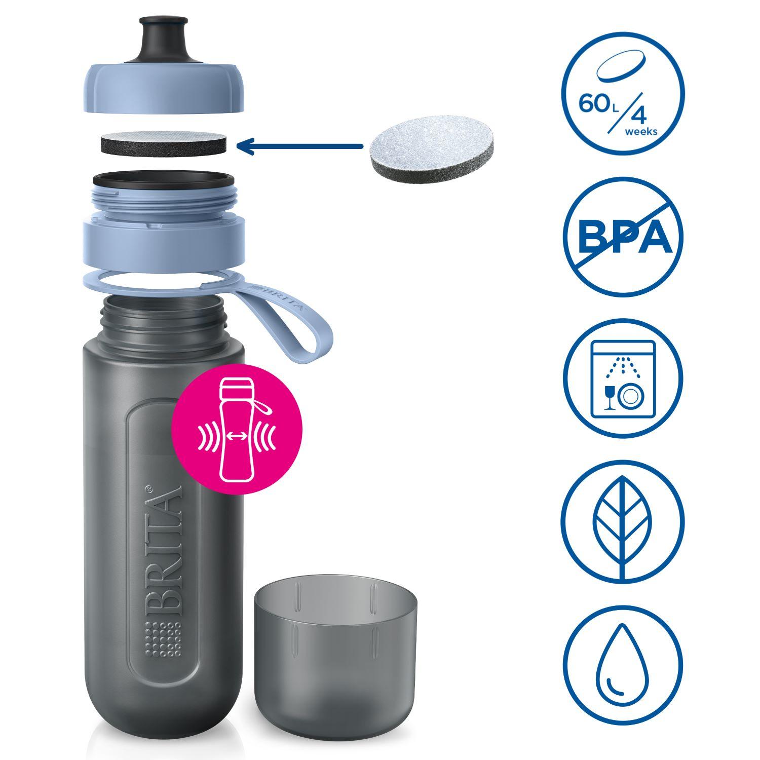 Filtrační láhev na vodu Fill & Go Active se 2 filtry MicroDisc, 0,6 l, modrá