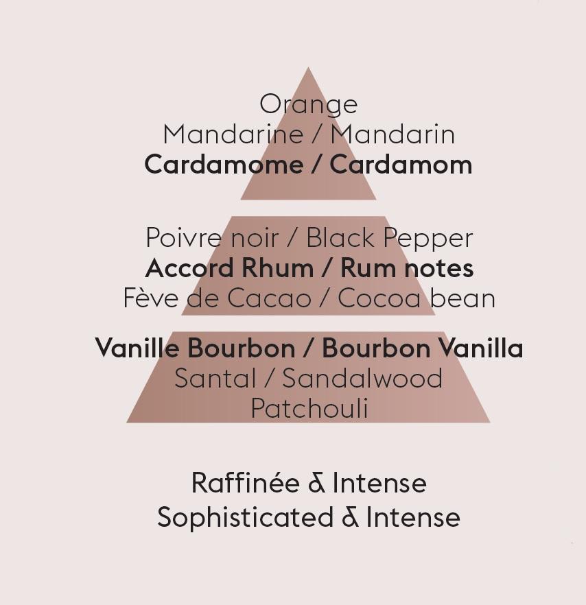 Aroma difuzér Kali, transparentní + Velkolepá vanilka, 200 ml