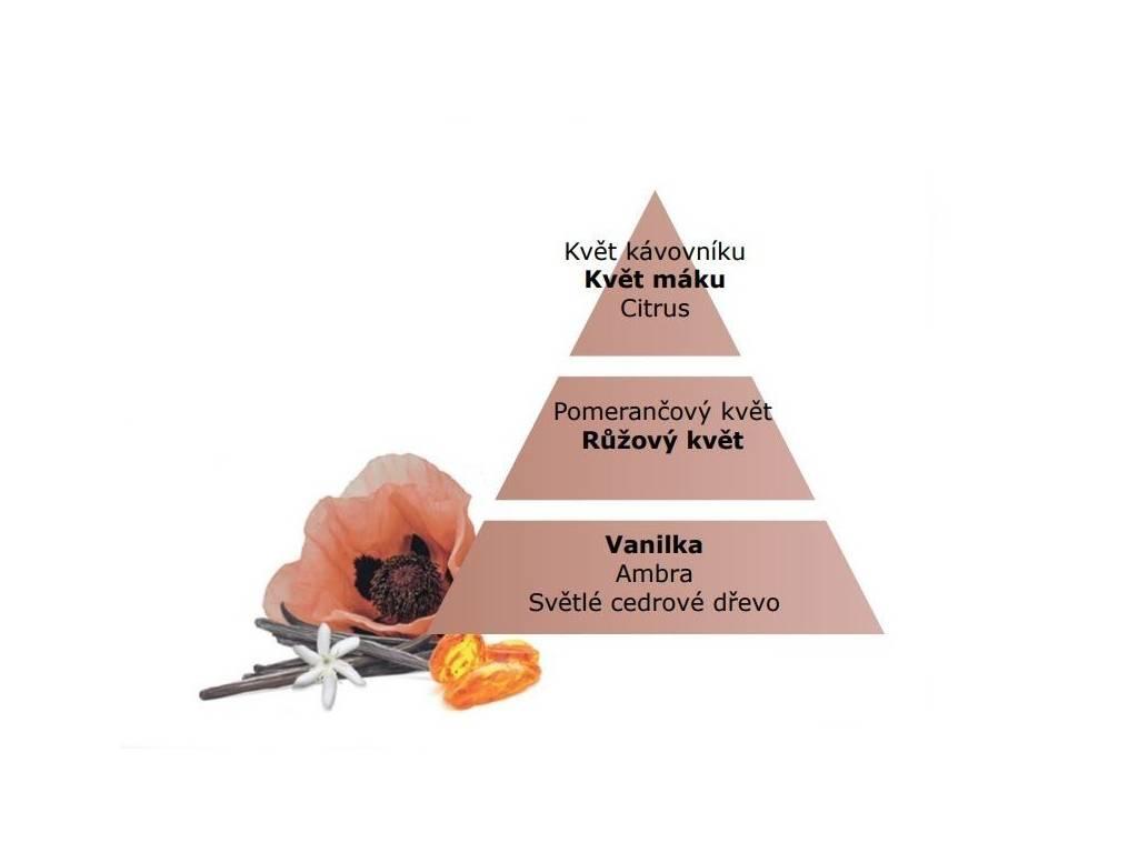 Svíčka Variation s vůní Samet z Orientu, 140 g, šedá