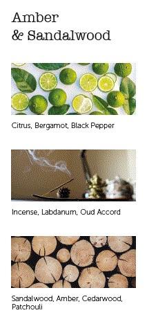 Parfemované mýdlo Amber & Sandalwood, 100 g, černá