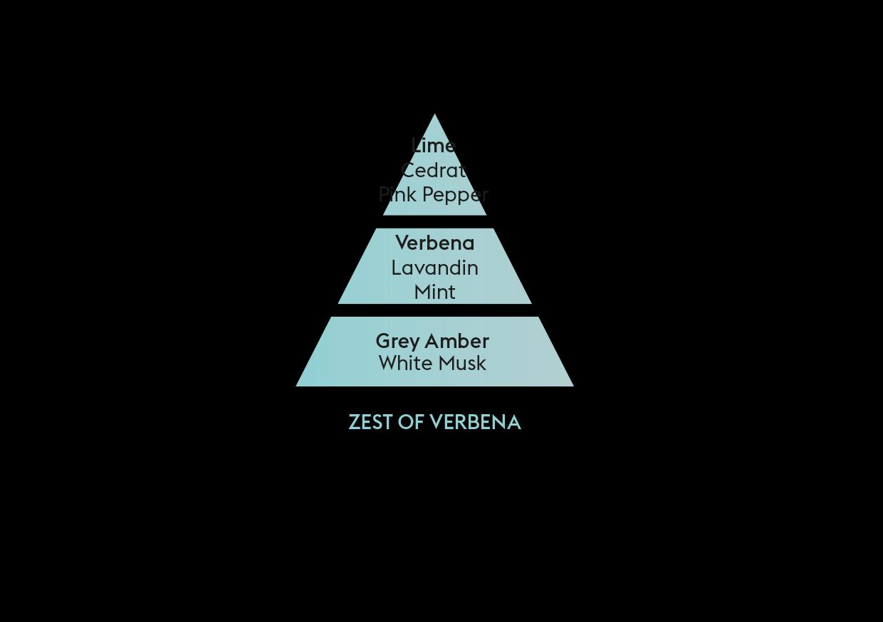 Aroma difuzér Cube + náplň Verbena 100 ml