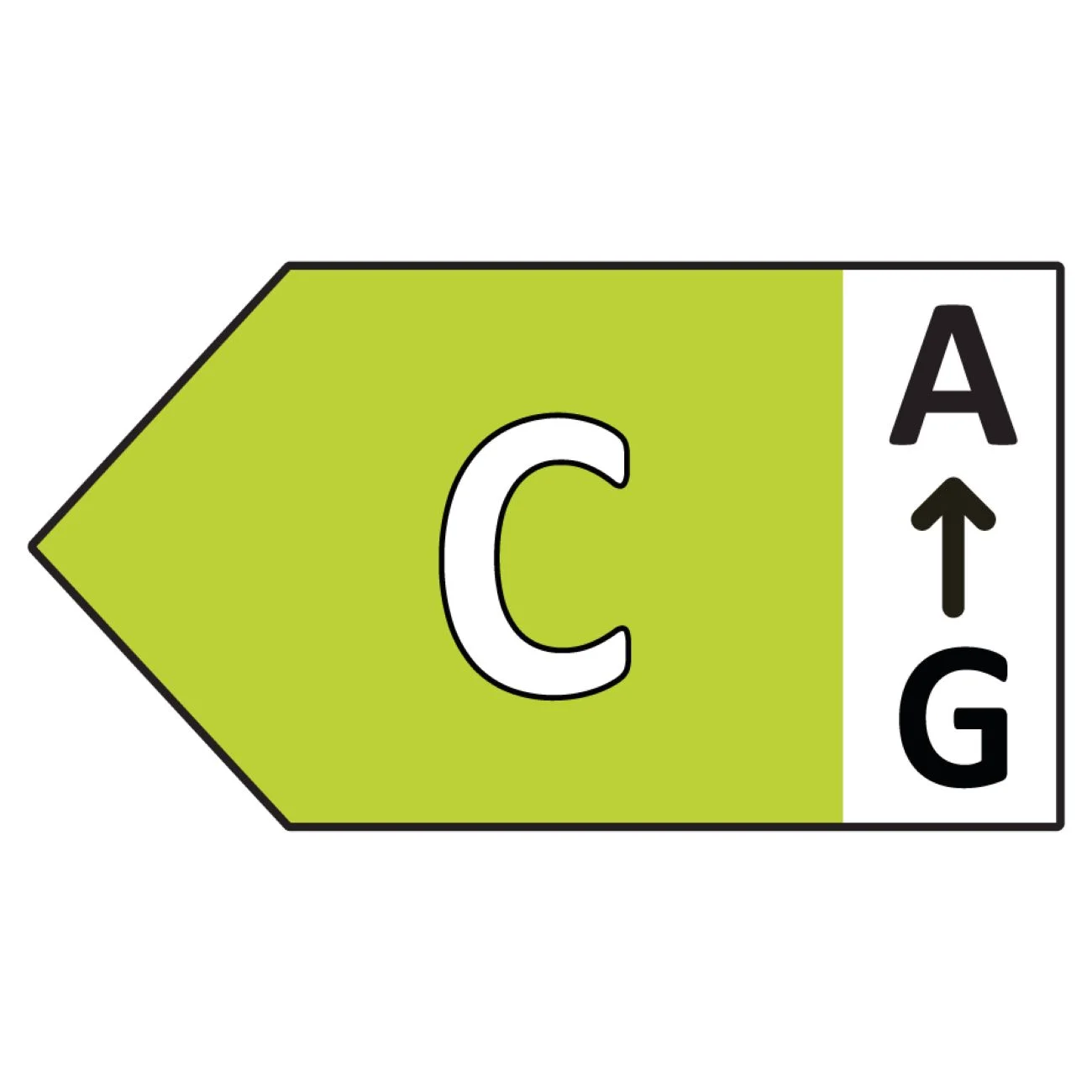 Energy_Classes_C_left