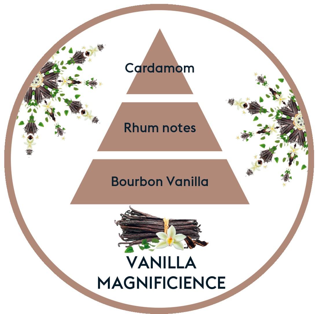 Katalytická lampa Pomelis, hnědá + náplň Velkolepá vanilka, 250 ml
