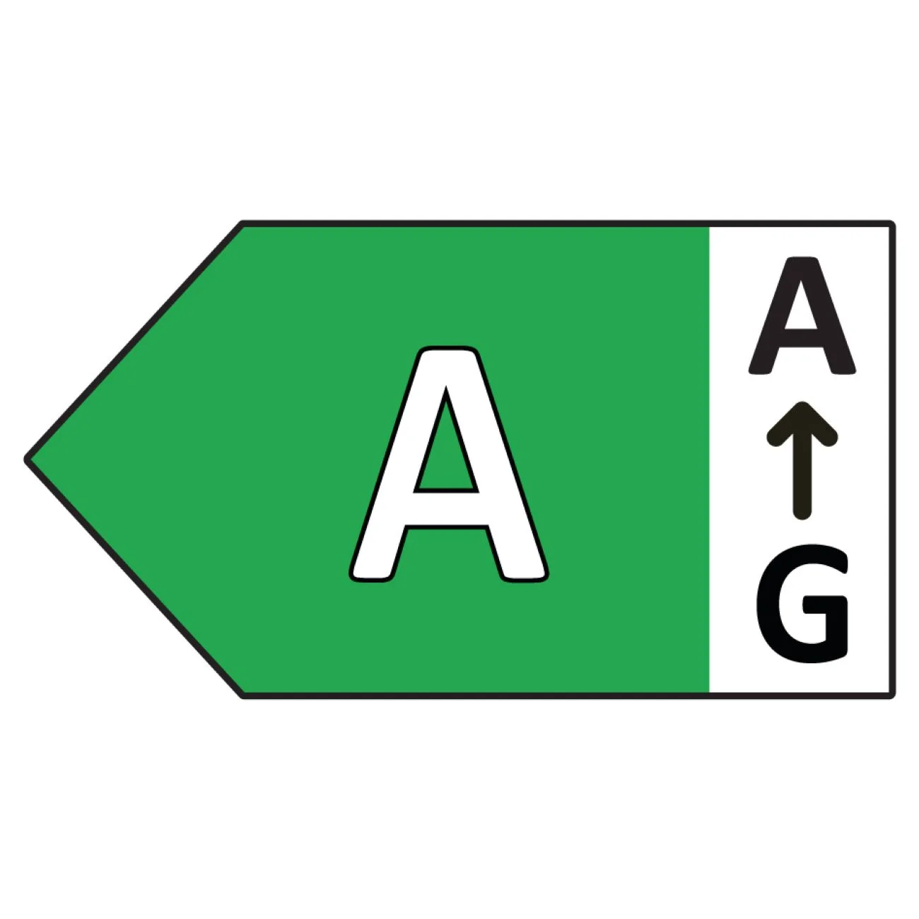 Energy_Classes_A_left