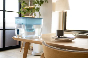 Brita - recyklace použitých filtrů a odpovědnost k životnímu prostředí