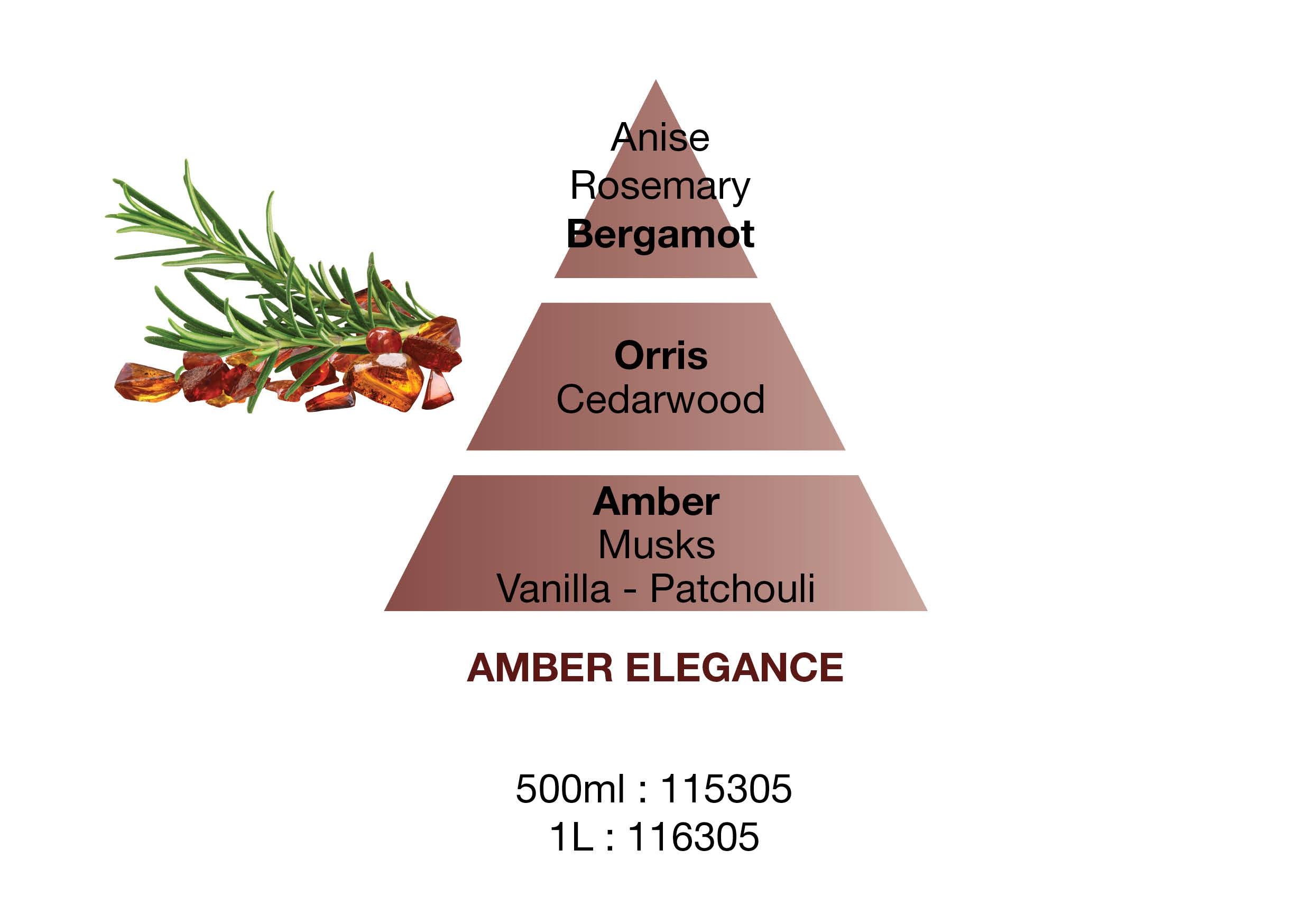 BERGER Amber Elegance/Zářivá Elegance náplň do lamp 0,5l (EOL)