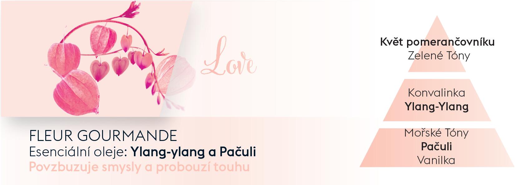 BERGER Aroma Love Voracious Flower/Gurmánské květy náplň do lamp 0,5l (EOL)