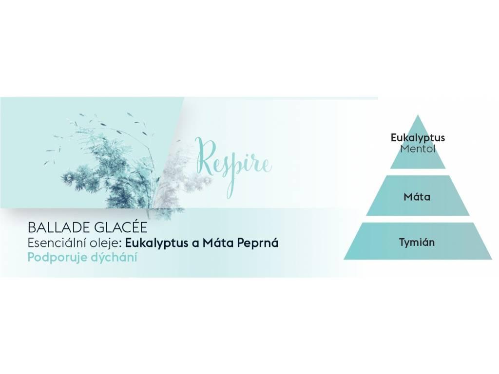 BERGER Aroma Respire Icy Stroll/Ledová procházka náplň do el. dif. 0,475l (EOL)