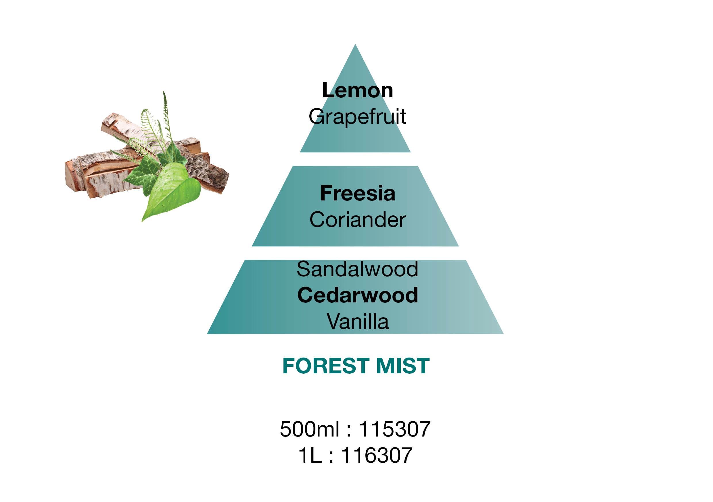 BERGER Forest mist/Lesní opar náplň do lamp 0,5l  (EOL)