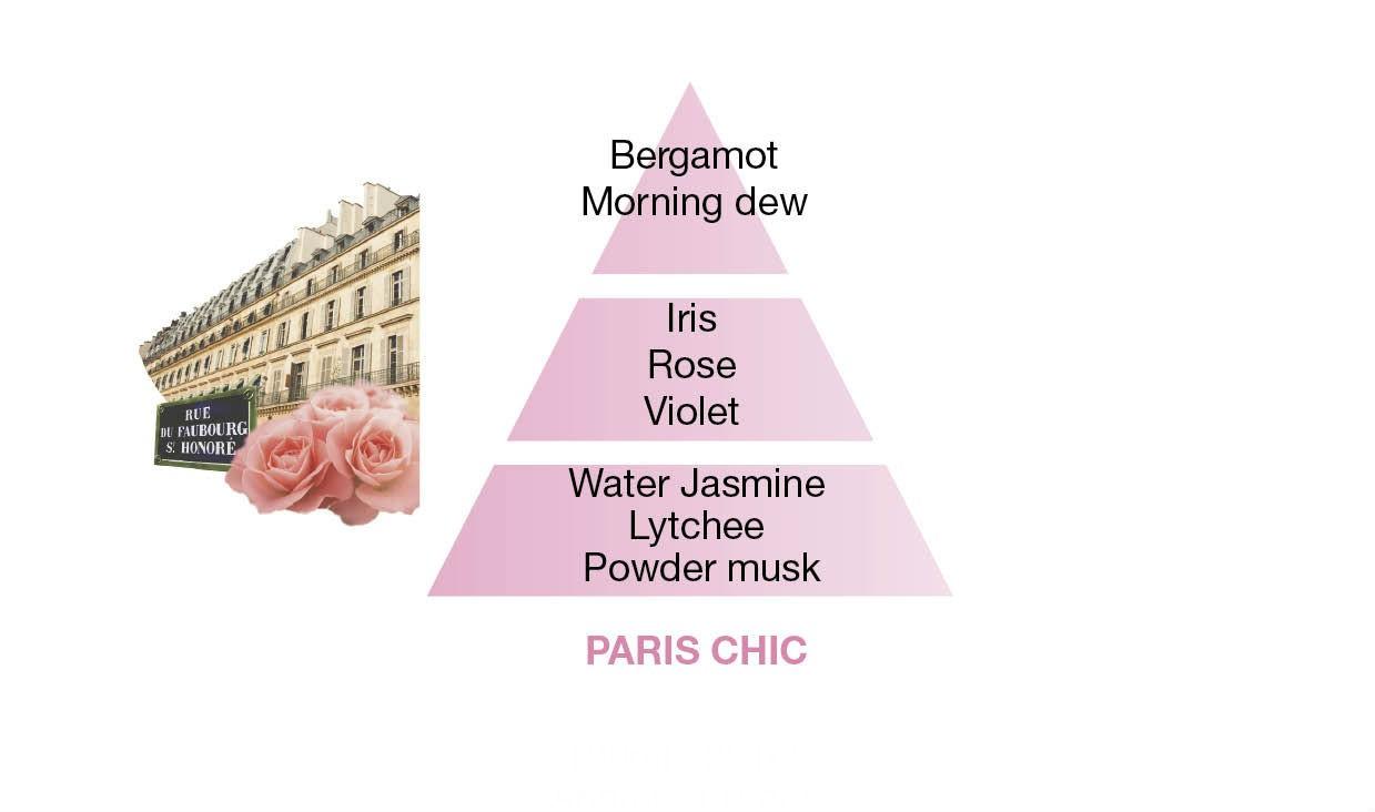 BERGER Graphique svíčka Paris Chic 210g (EOL)