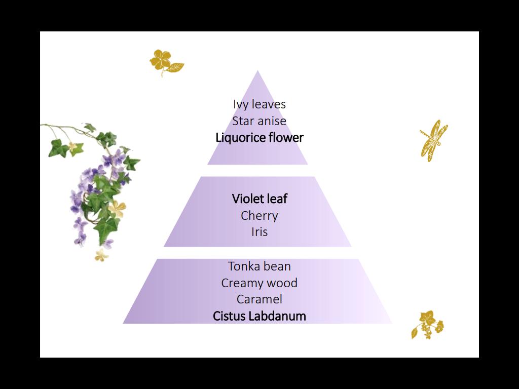 BERGER Lolita Lempicka sada lampy transparentní 440ml + náplň 180ml 