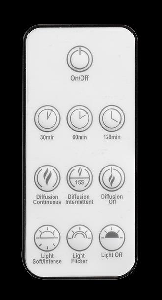 BERGER ND ovládání k el. difuzérům