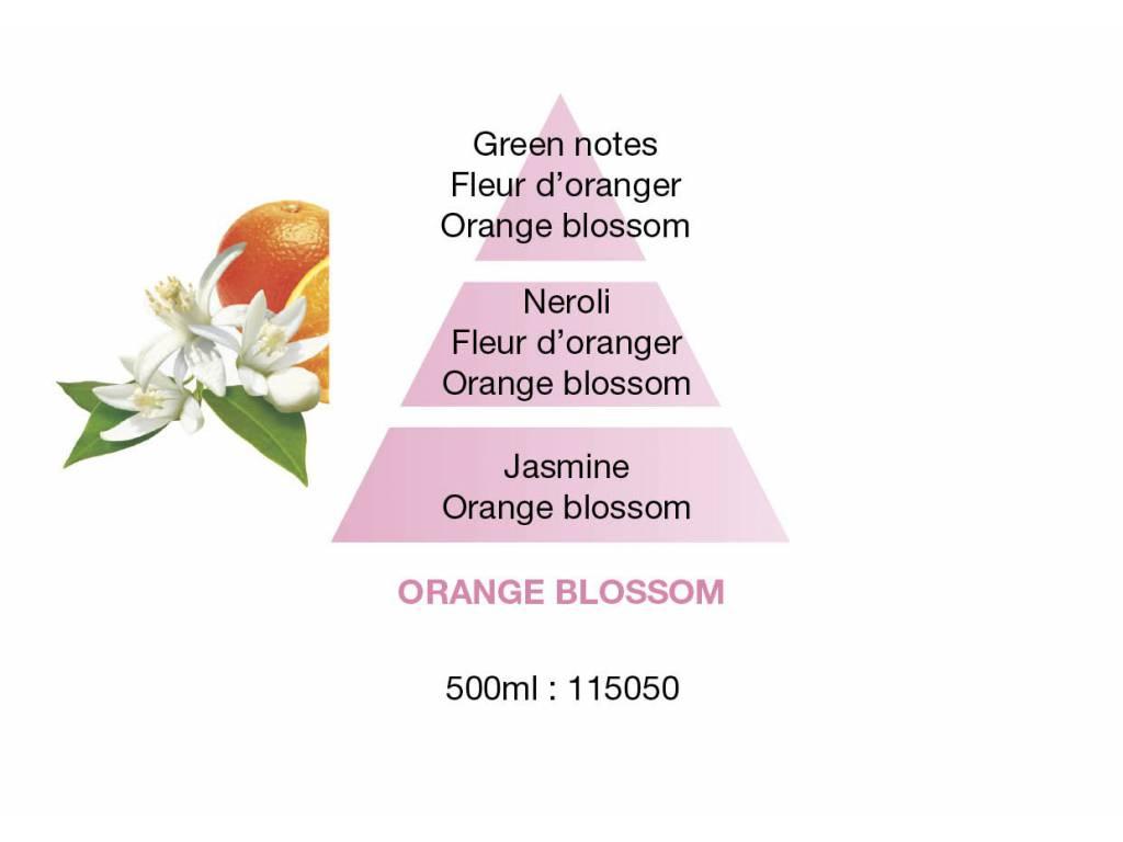 BERGER Orange Blossom/Pomerančový květ náplň do difuzéru 0,2l