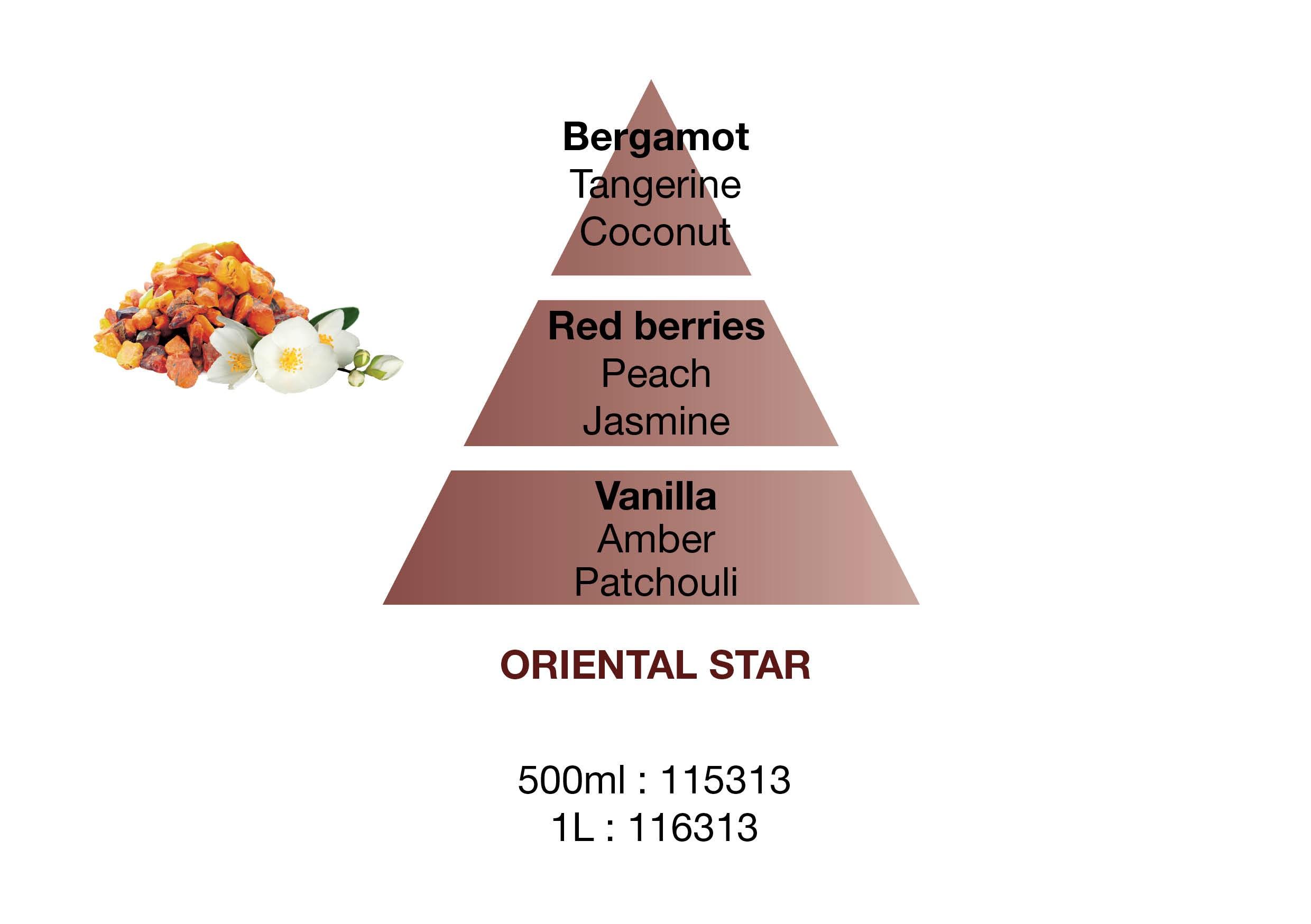 BERGER Oriental Star/Kouzlo orientu náplň do lamp 0,5l