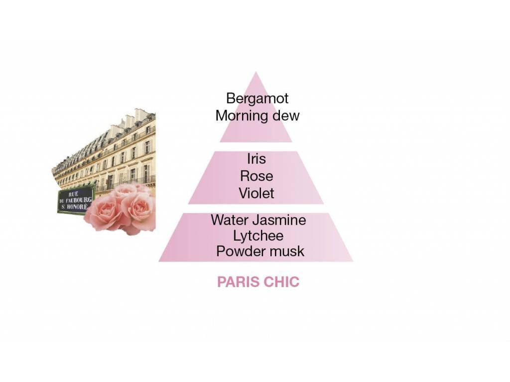 BERGER Paris Chic/Chic Paříž difuzér s náplní kostka 0,125l (EOL)