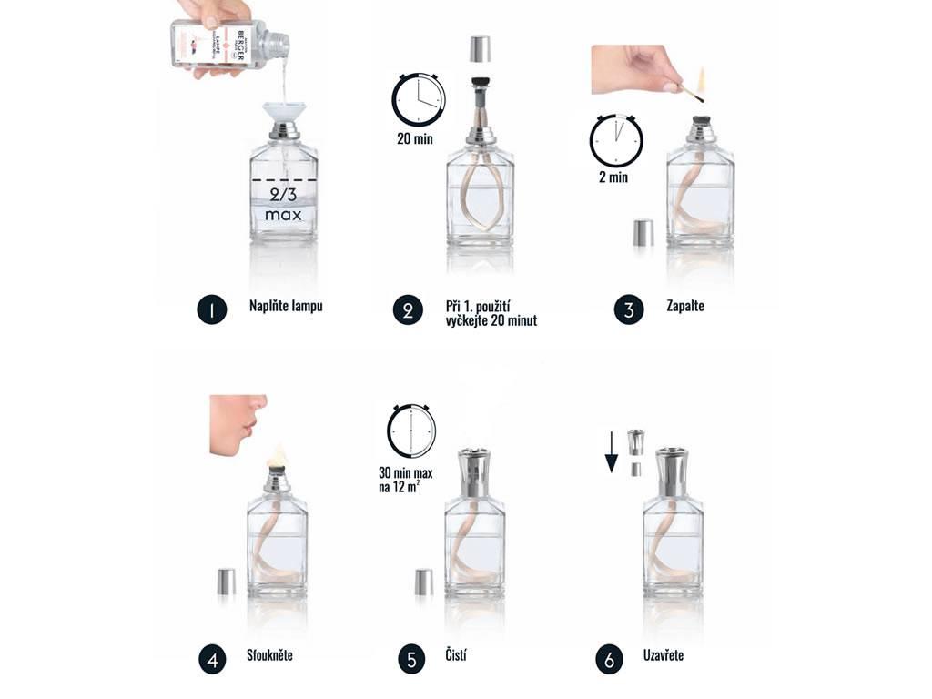 BERGER Posel lásky, porcelánová lampa 420ml (EOL)